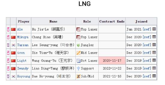 无畏契约如何改变游戏潮流